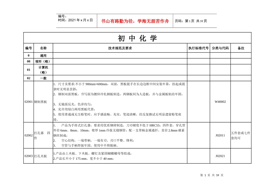 河北省教学仪器设备初中化学_第1页