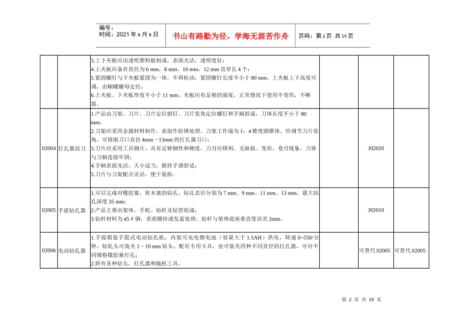 河北省教学仪器设备初中化学_第2页