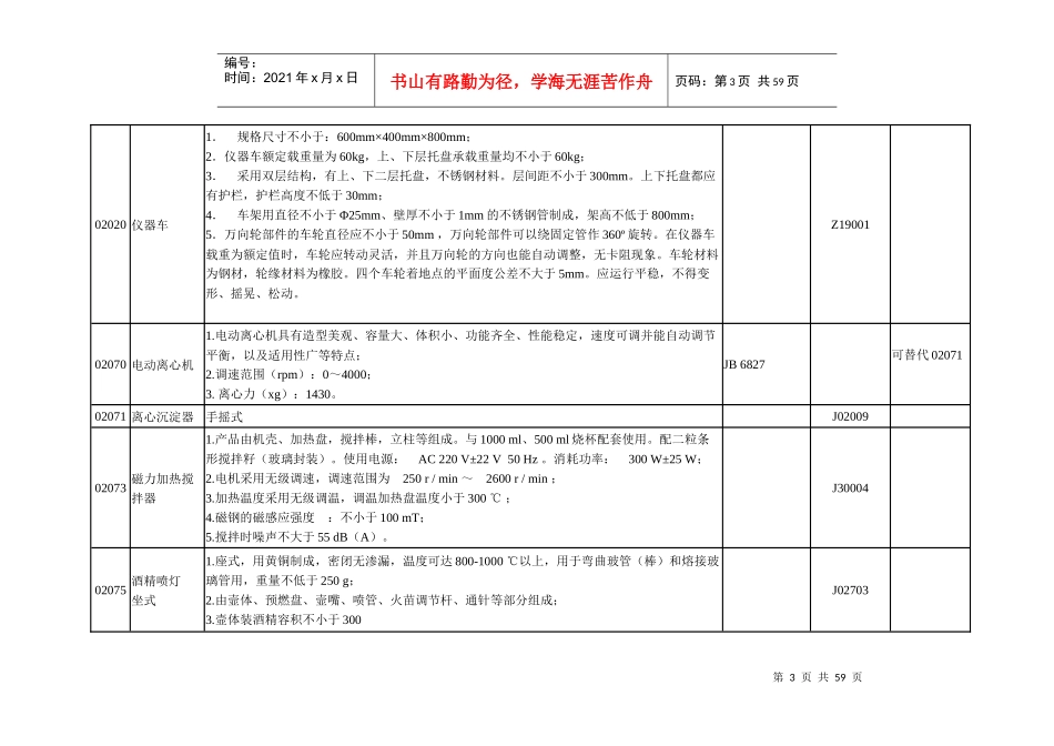 河北省教学仪器设备初中化学_第3页