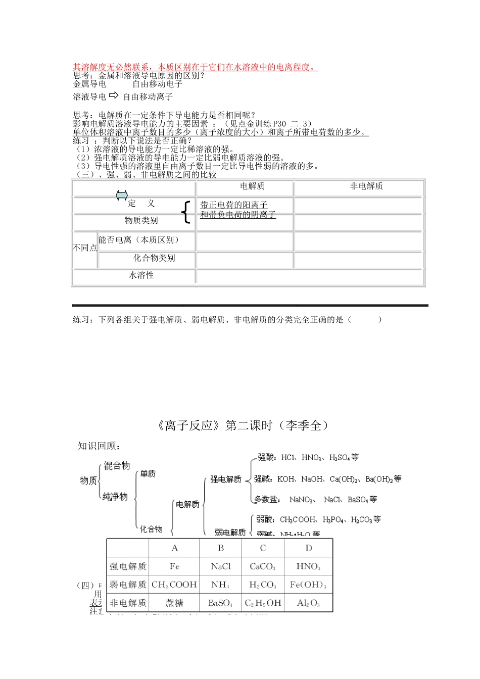 《离子反应》优秀教案1_第2页
