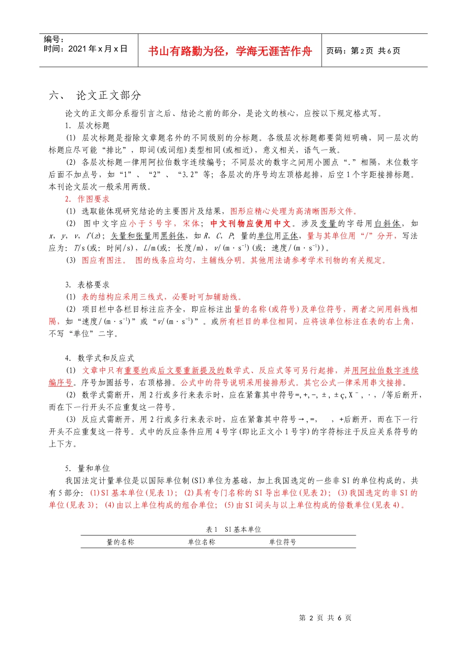 附件二高技术通讯投稿书写规范_第2页
