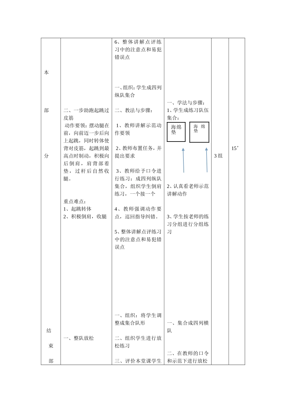 背越式跳高教案_第3页