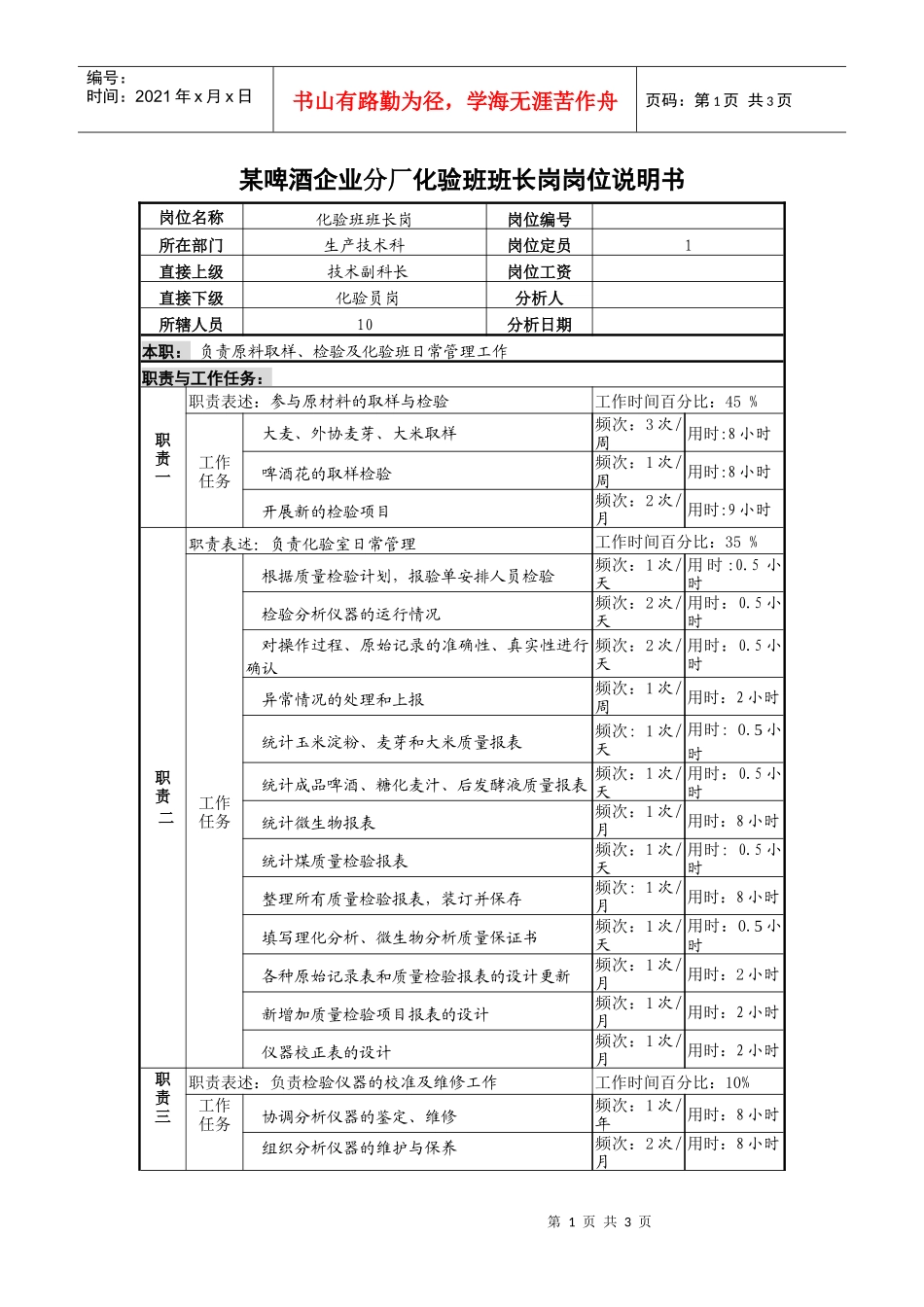 某啤酒企业分厂化验班班长岗岗位说明书._第1页