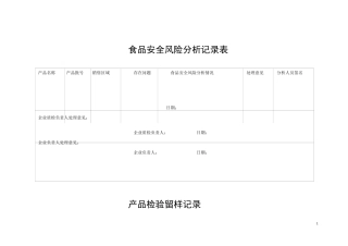 食品生产许可证记录表格