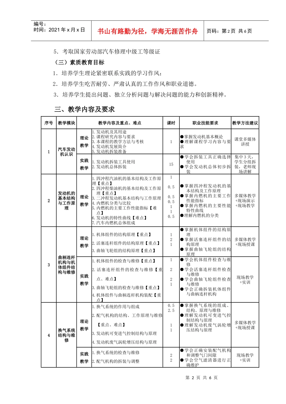 汽车发动机构造与维修-深圳职业技术学院_第3页