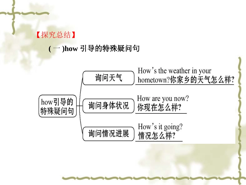 人教版新目标七下：Unit7It’sraining阶段专题复习课件_第3页