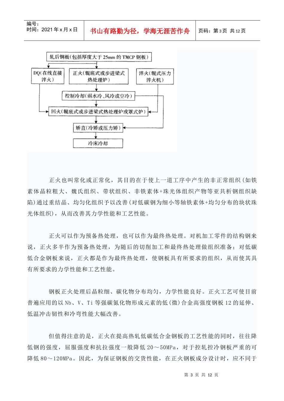 中厚钢板的生产中控轧控冷工艺_第3页