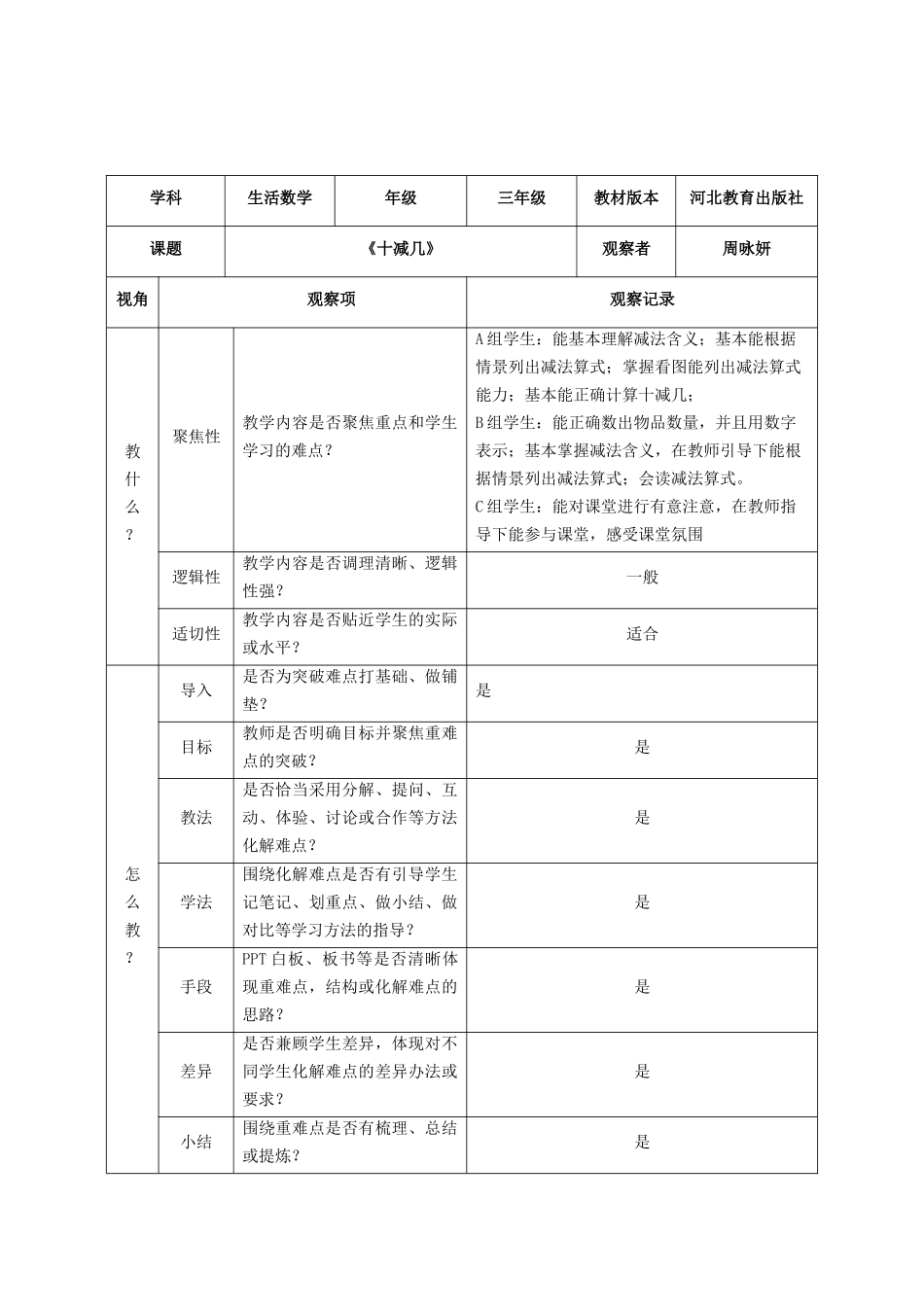 课堂观察记录表单(周咏妍）_第2页