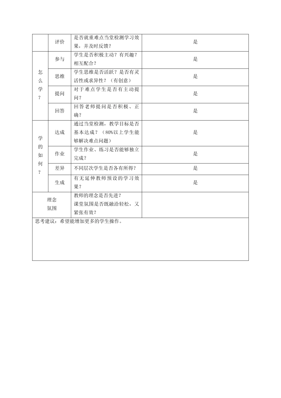 课堂观察记录表单(周咏妍）_第3页