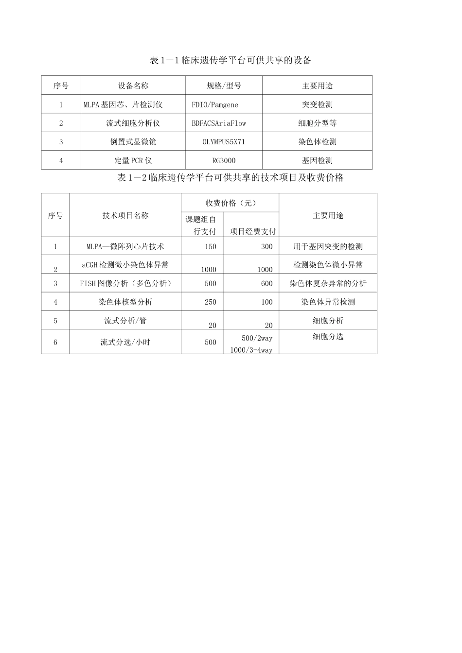 市级医院临床科研资源共享平台项目_第2页