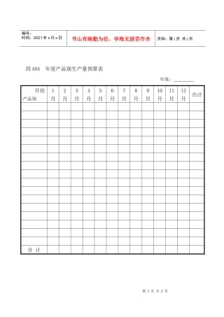 年度产品别生产量预算表