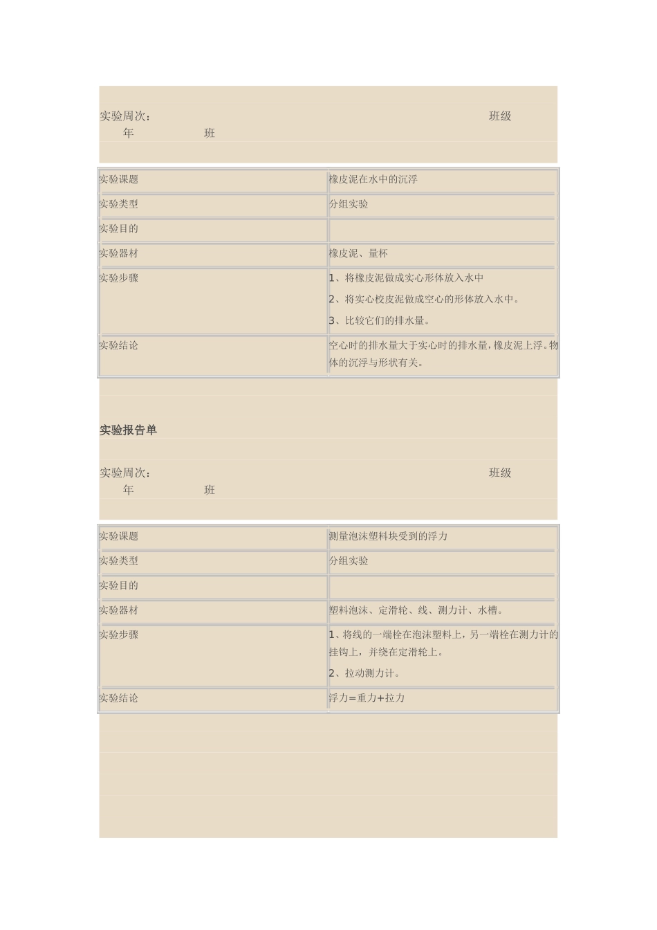 五年级下册实验报告单_第2页