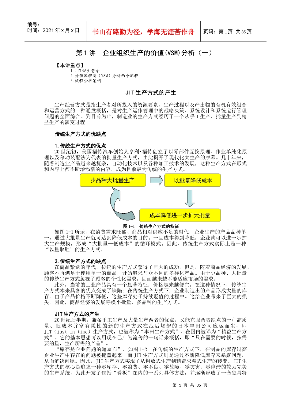 JIT管理实践_第1页