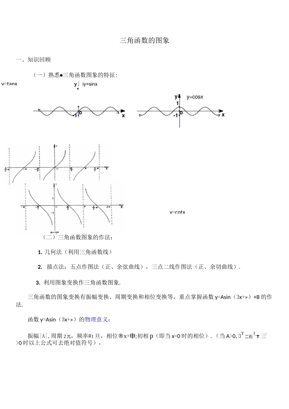 三角函数的图像_第1页
