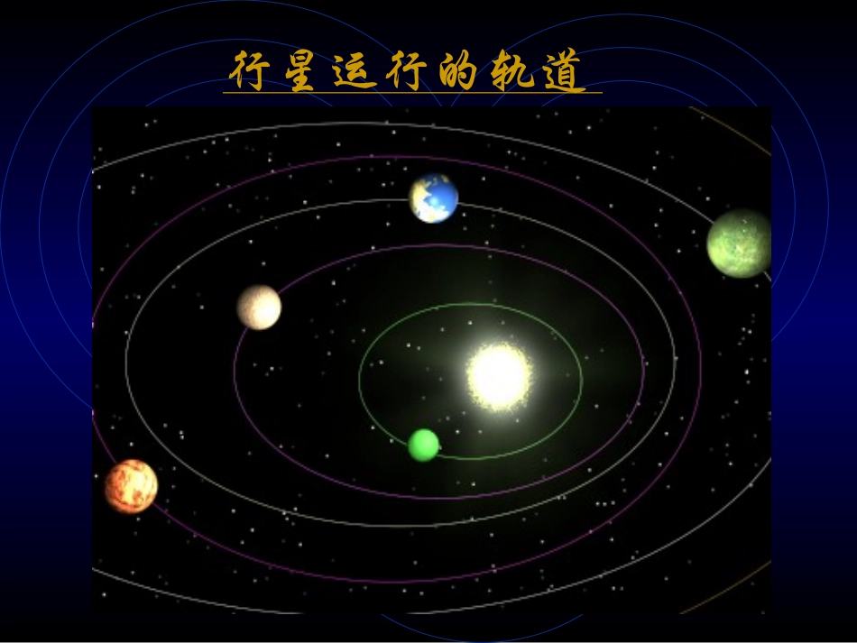 椭圆的定义第一课时_第3页