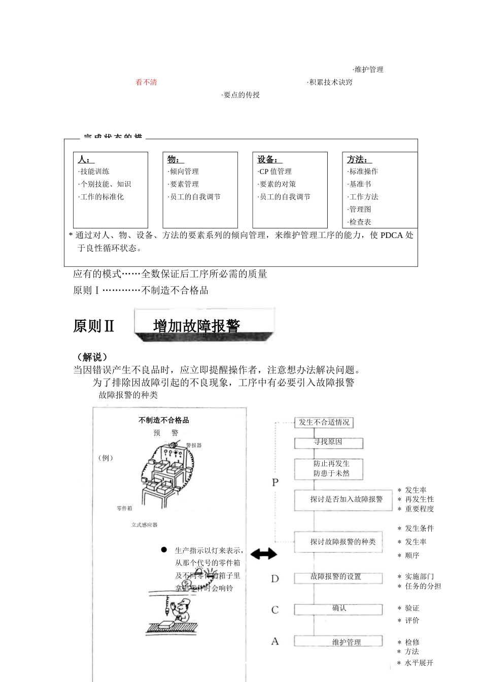 生产管理原则_第3页
