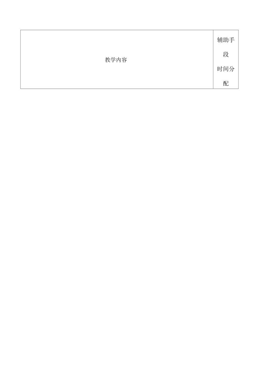 抗心律失常药_第2页