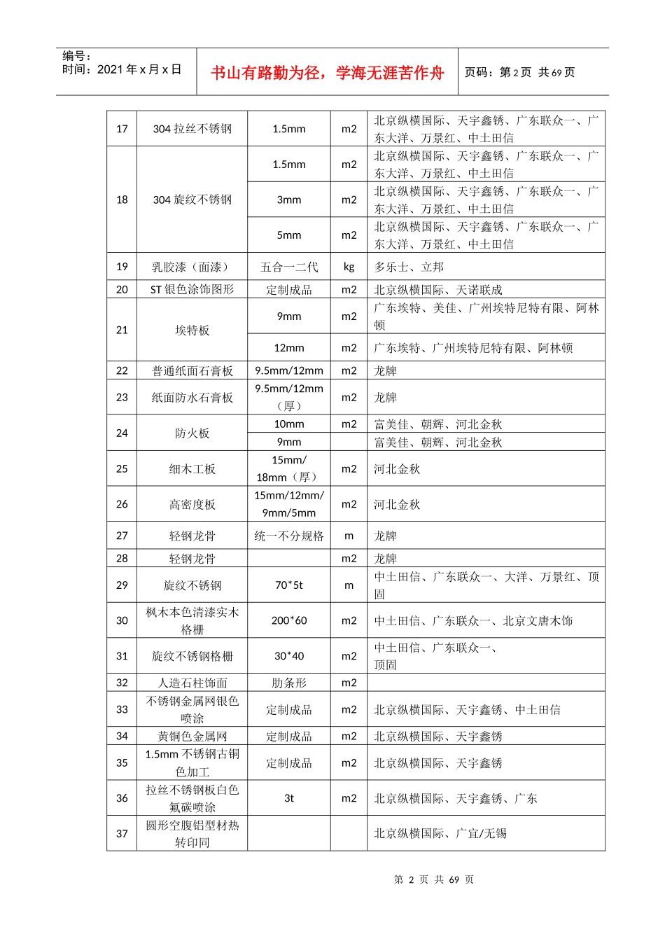 装饰装修工程现场施工工艺及做法_第2页