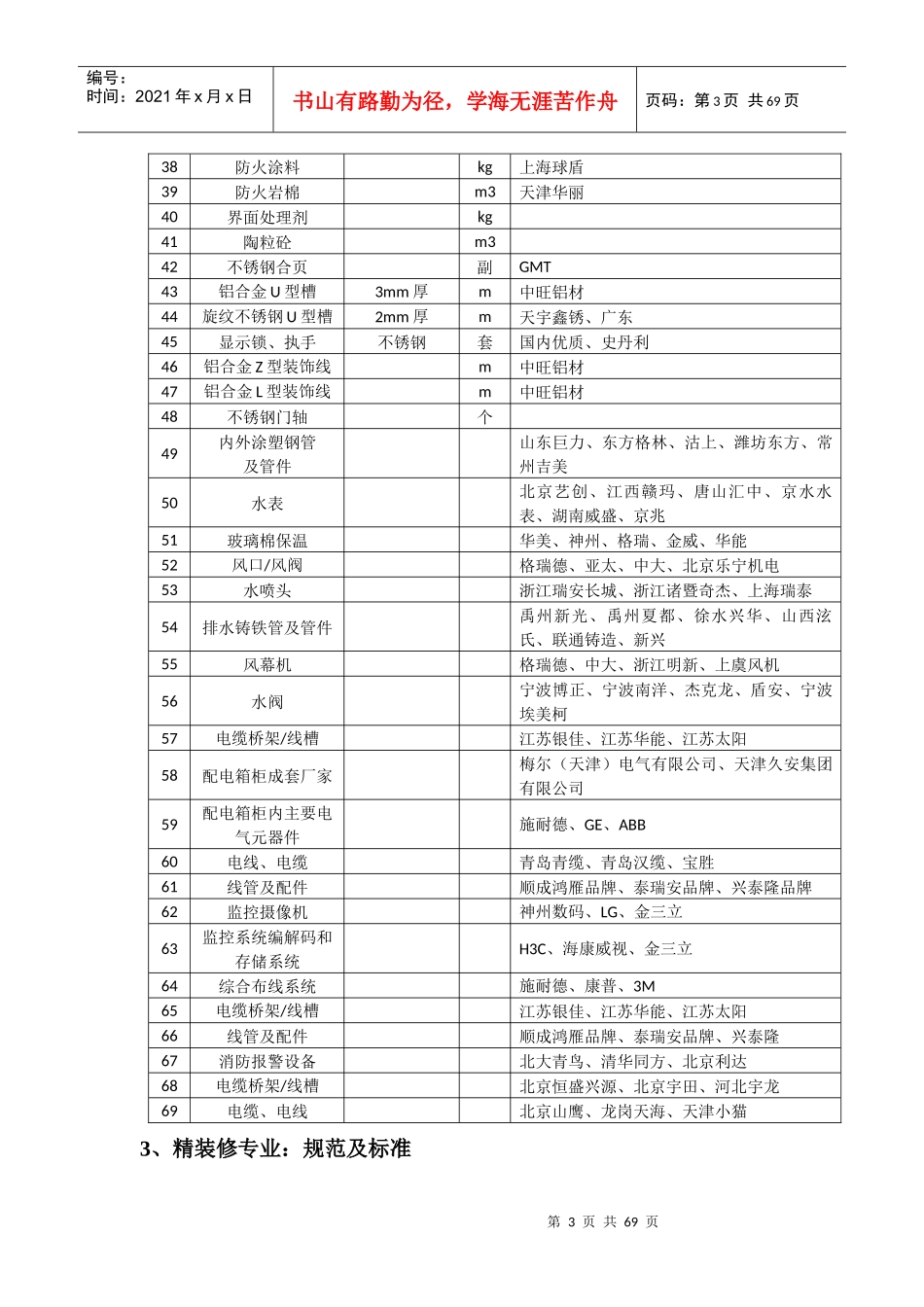 装饰装修工程现场施工工艺及做法_第3页