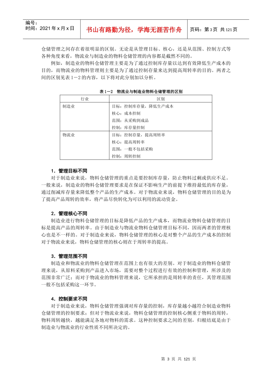 高效的制造业物料及仓储管理讲义(doc 115)_第3页