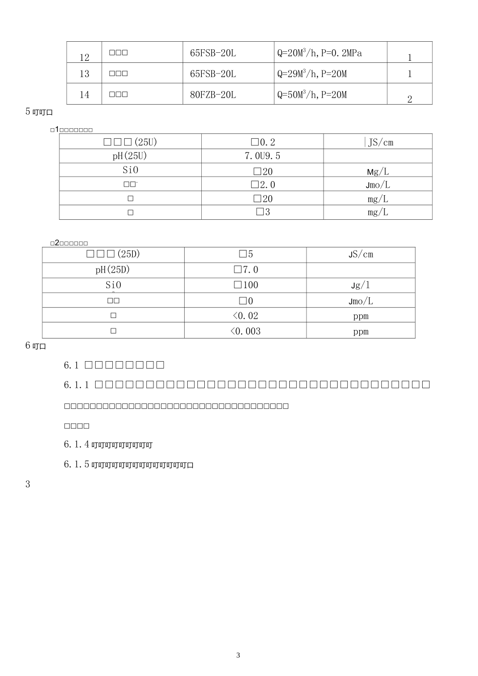 脱盐水岗位安全生产操作规程_第3页