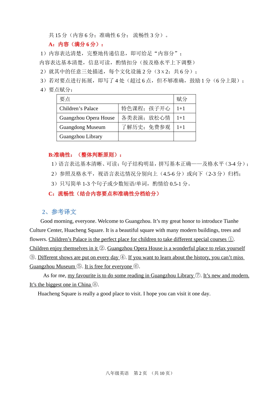 2016年天河区初中毕业班综合测试（一）英语科参考答案及评分标准_第2页