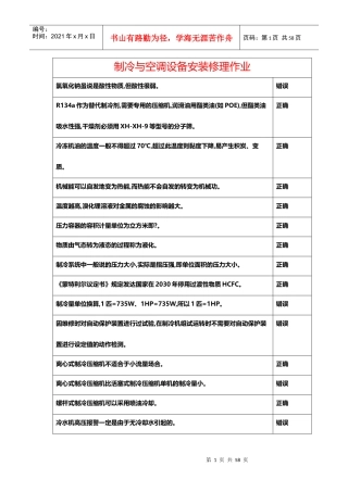 制冷空调设备安装修理