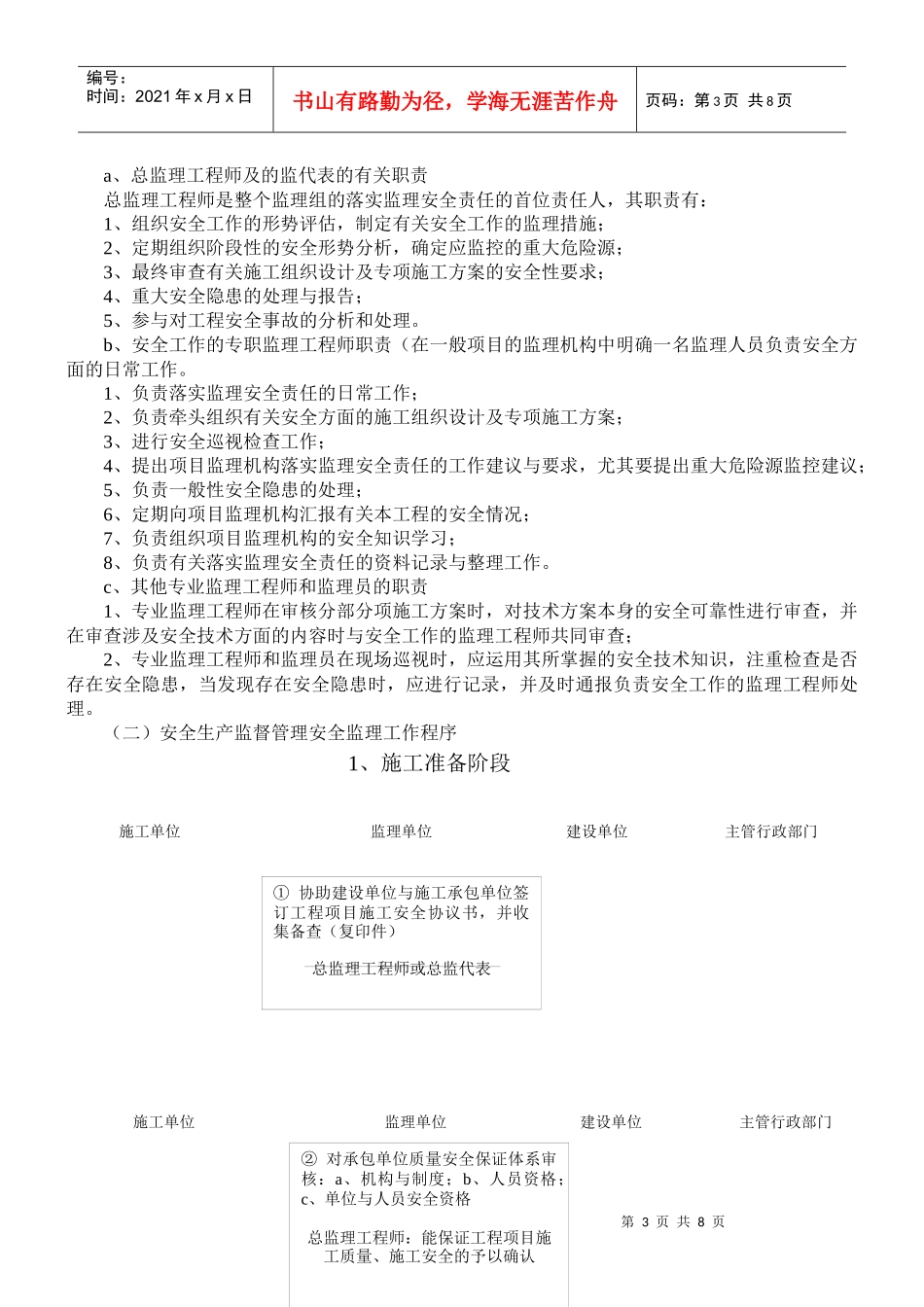 安全生产监督管理方案(框架)_第3页