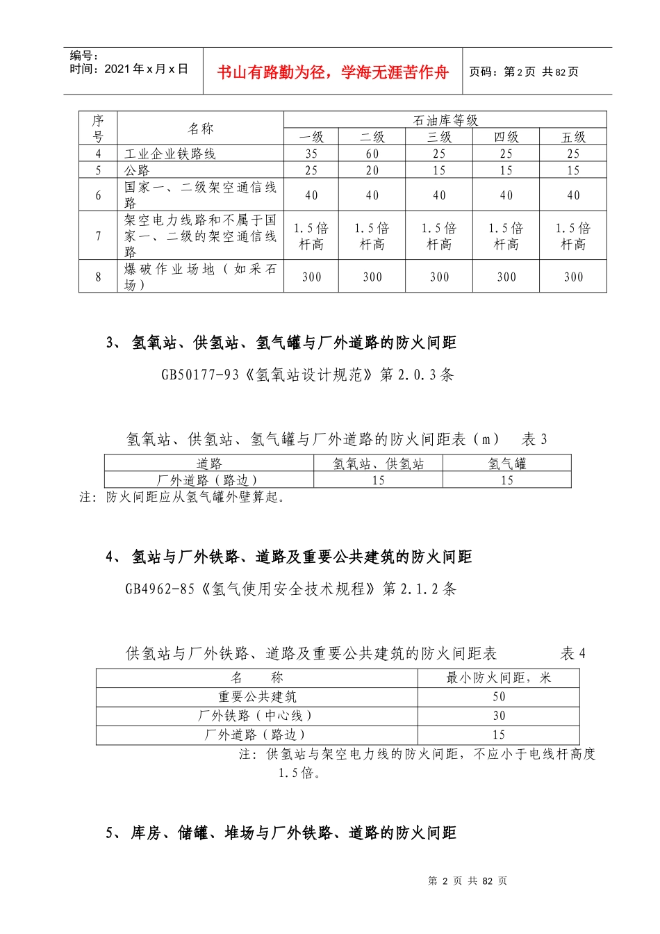 录1危险化学品生产装置和储存设施与厂外周边安全距离表_第2页
