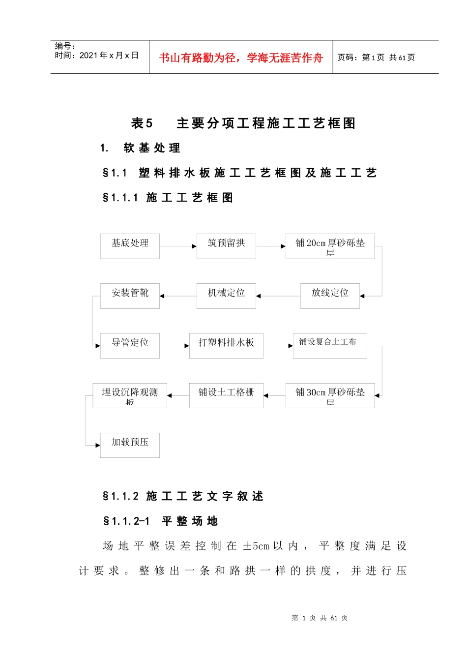 路桥主要分项工程施工工艺框图_第1页