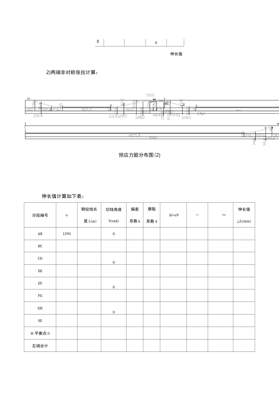预应力张拉伸长量计算_第3页