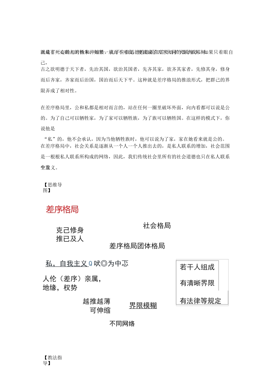 《差序格局》_第2页