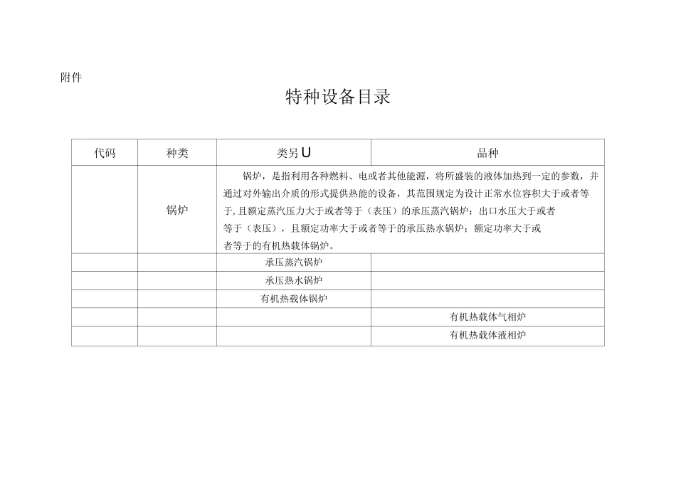 特种设备新目录_第1页