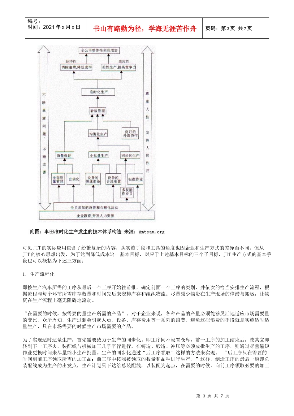 k准时生产方式JIT_第3页