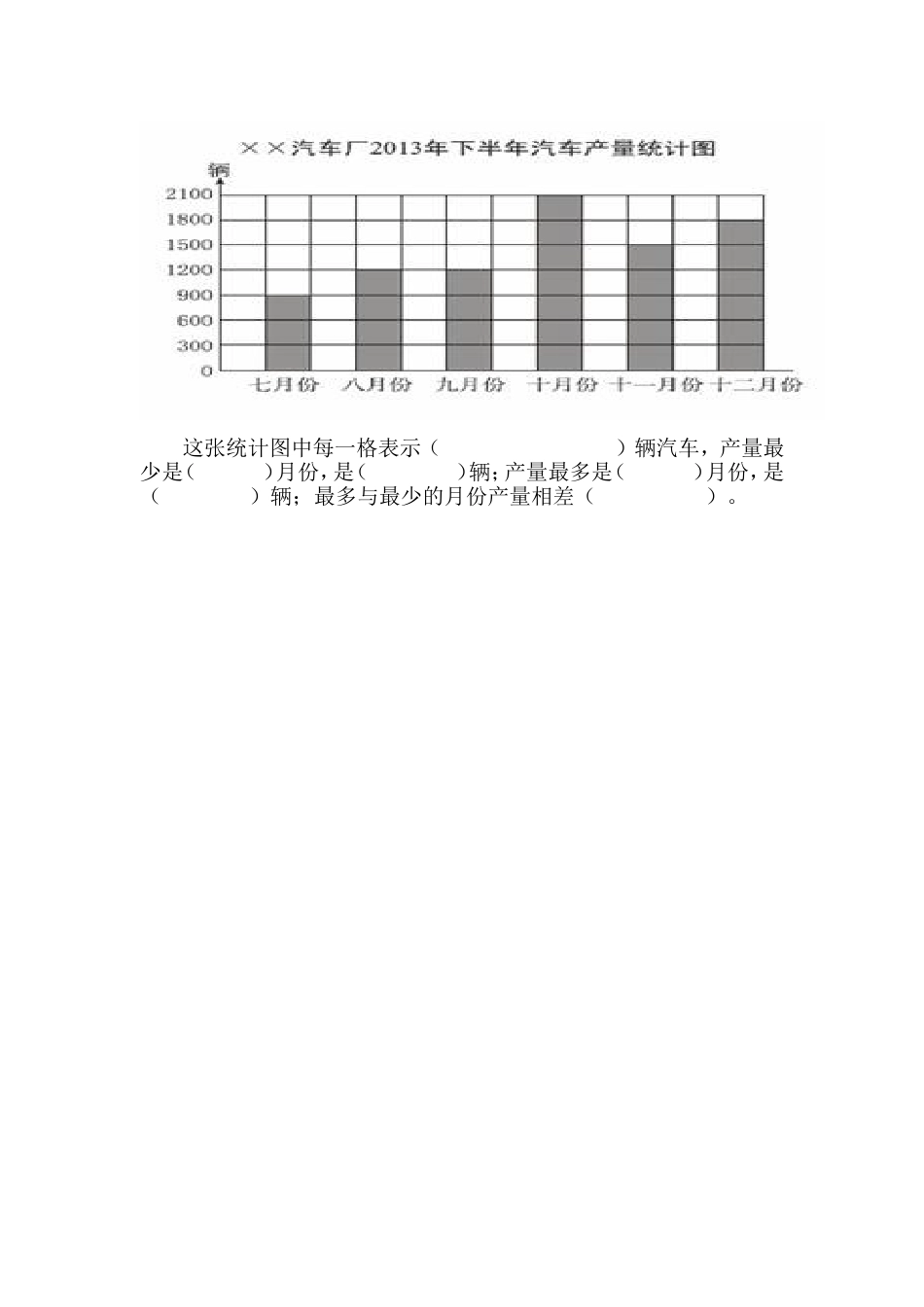 人教版4年级数学上册期末试卷_第3页