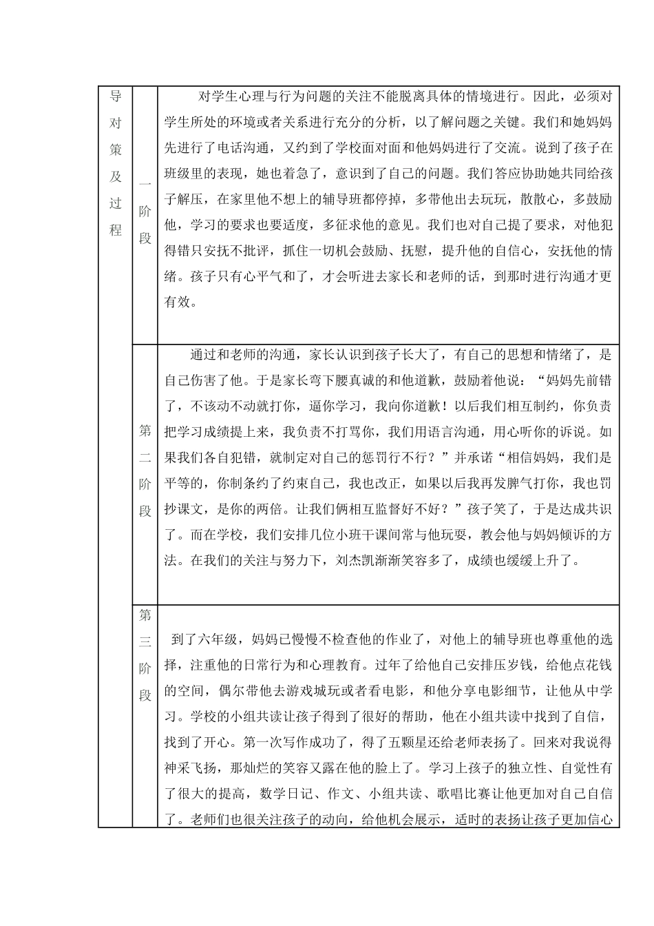 小学生心理健康个案辅导记录表_第2页