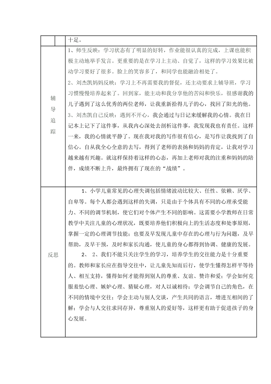 小学生心理健康个案辅导记录表_第3页