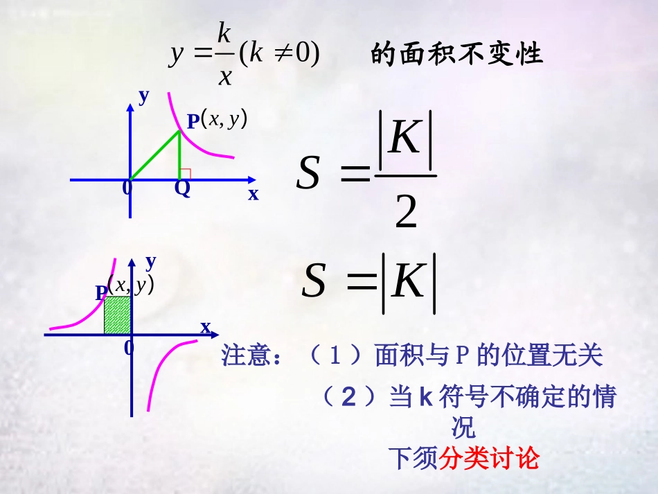 反比例函数几何意义_第2页