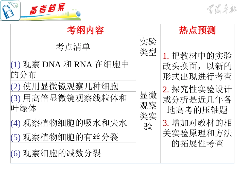 实验题解题指导_第3页