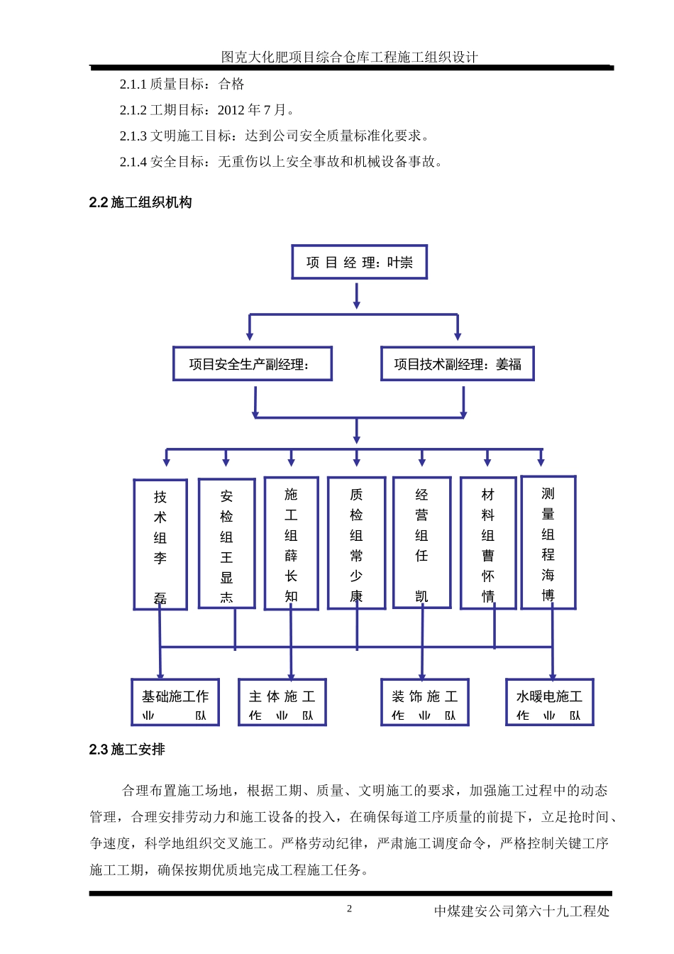 综合仓库施组_第2页