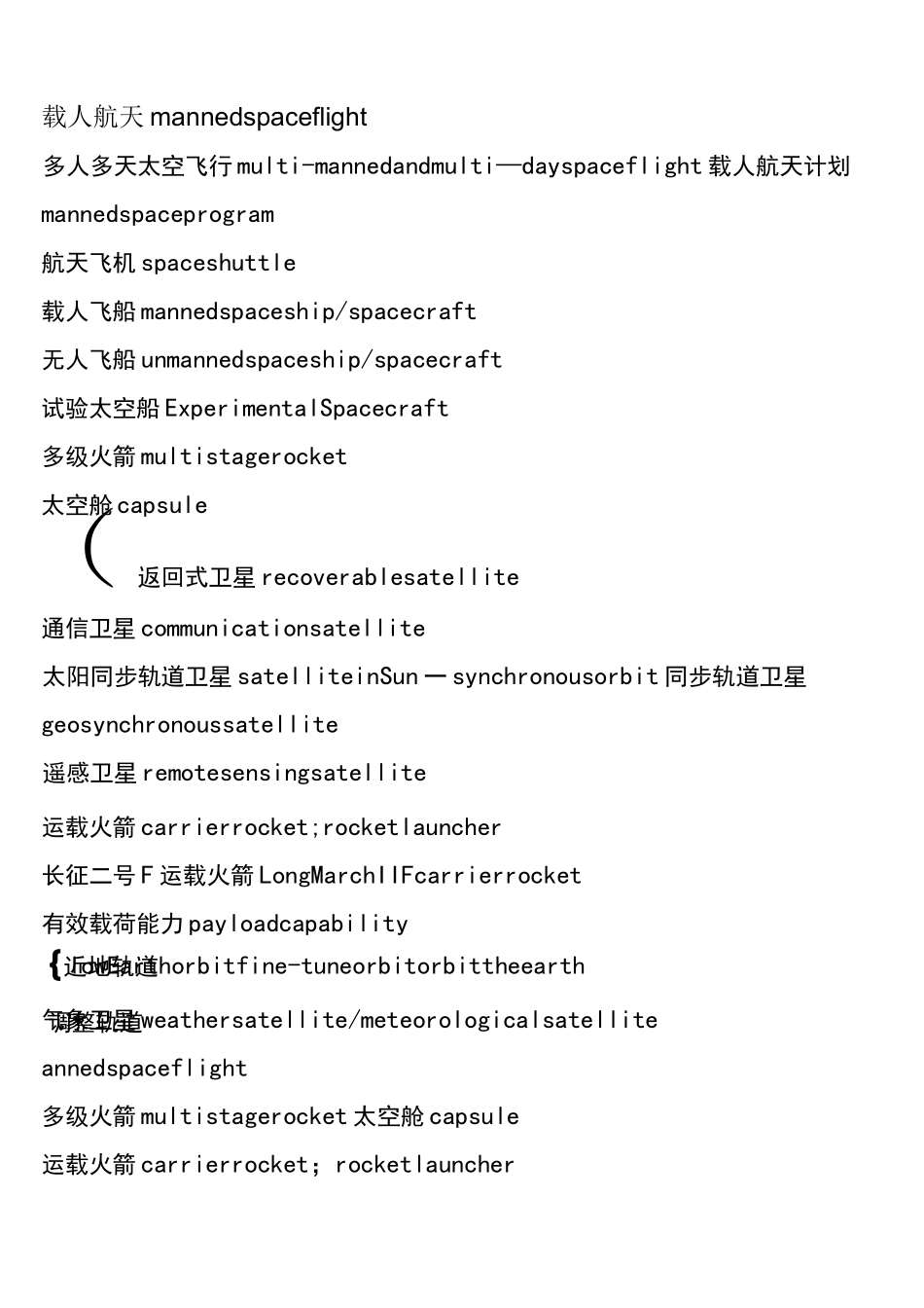 (完整版)航空航天英语词汇(较全)_第1页