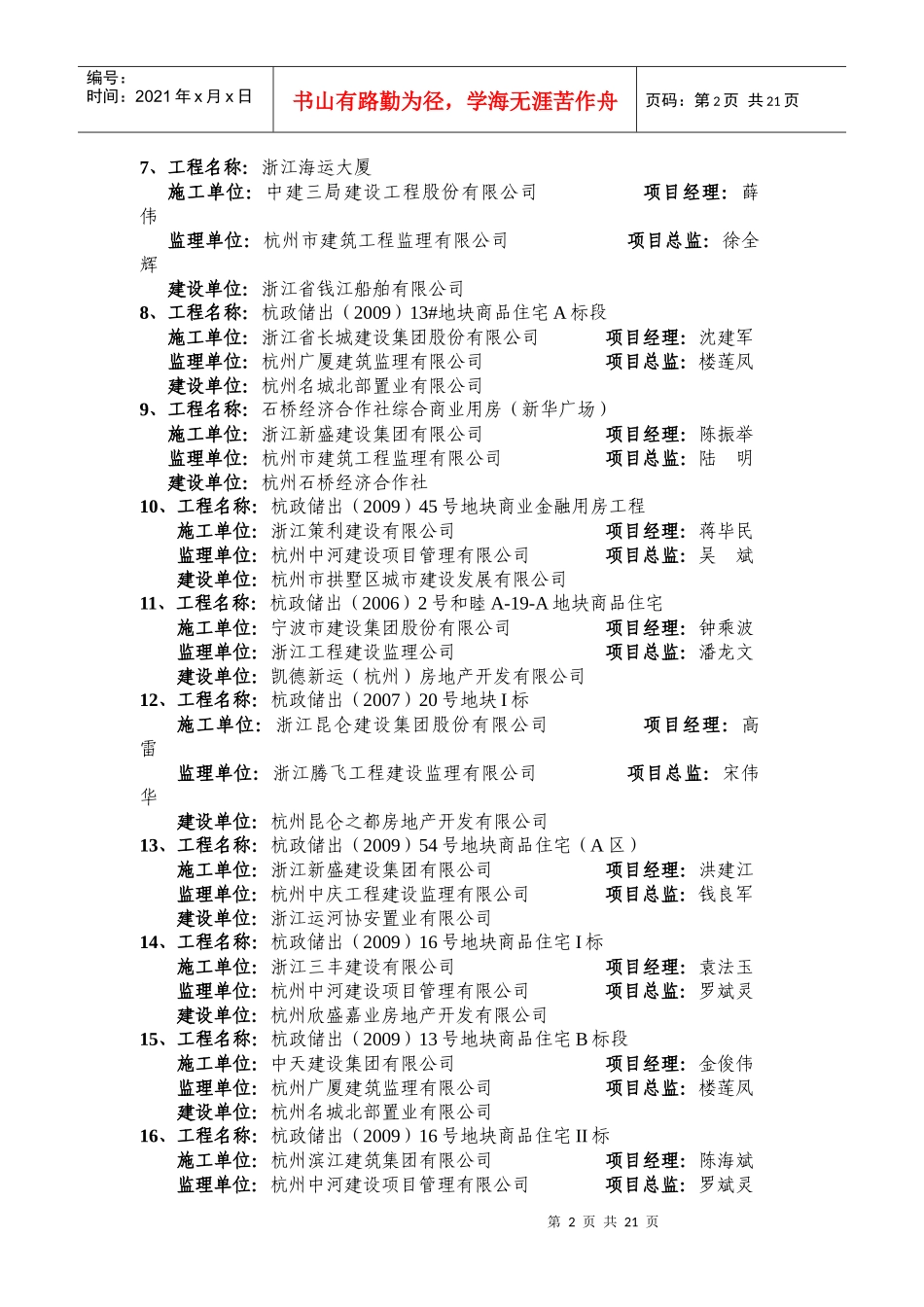 年度杭州市建设工程安全生产、文明施工标准化样板工_第2页