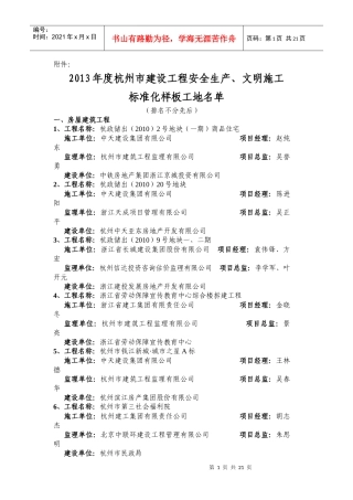 年度杭州市建设工程安全生产、文明施工标准化样板工