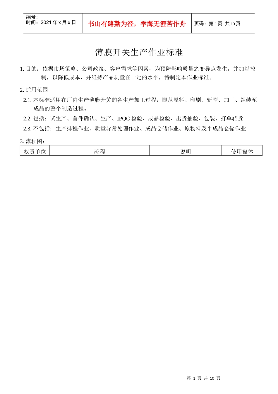 薄膜开关生产作业标准_第1页