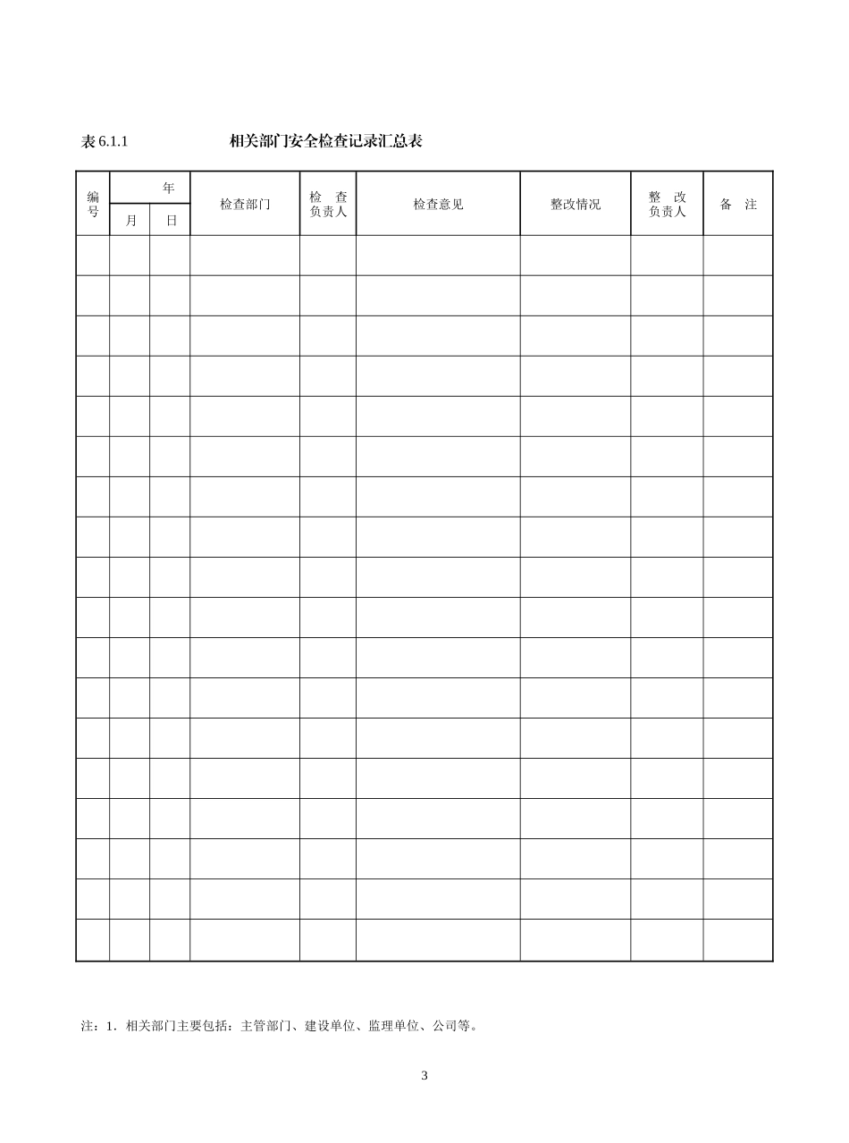 (6)安全检查及隐患整改_第3页