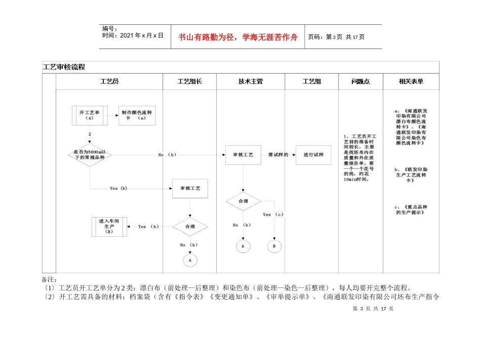 工艺流程梳理报告_第3页