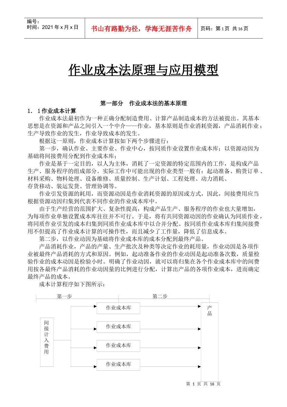 北京贝瑞管理咨询作业成本法原理与应用模型_第1页