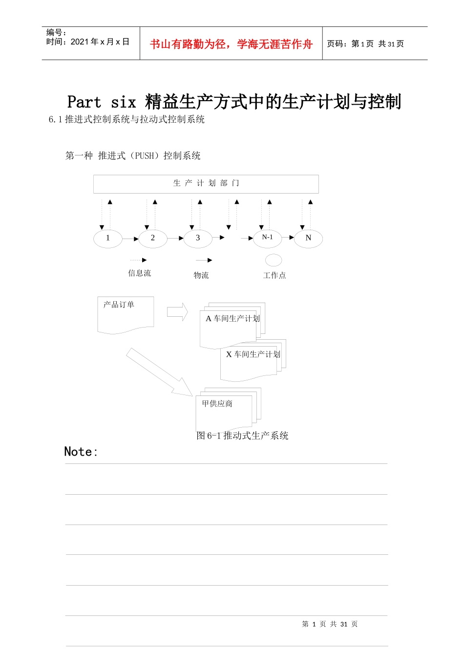 JIT教学手册-2_第1页