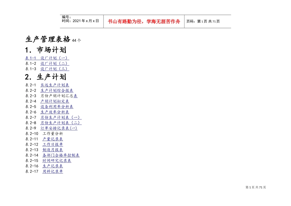 生产管理报表大全(DOC73页)_第1页