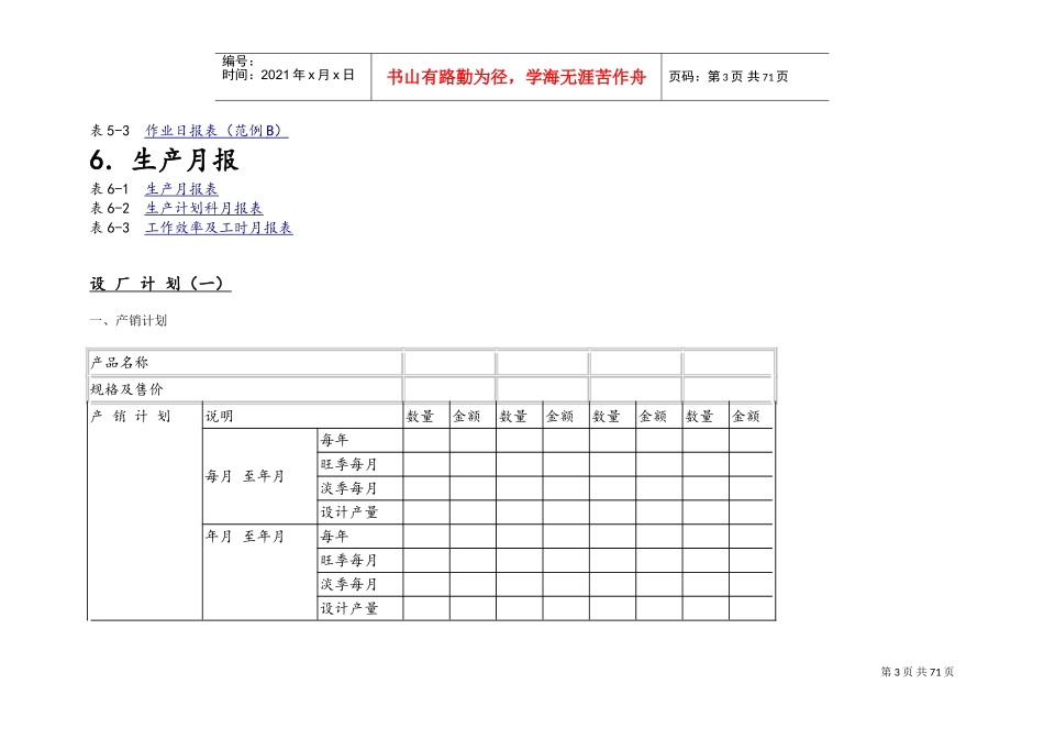 生产管理报表大全(DOC73页)_第3页